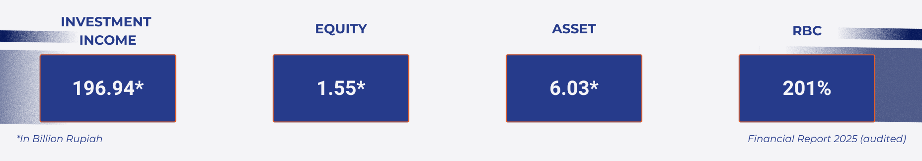 Image Name