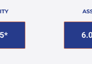 Image Name